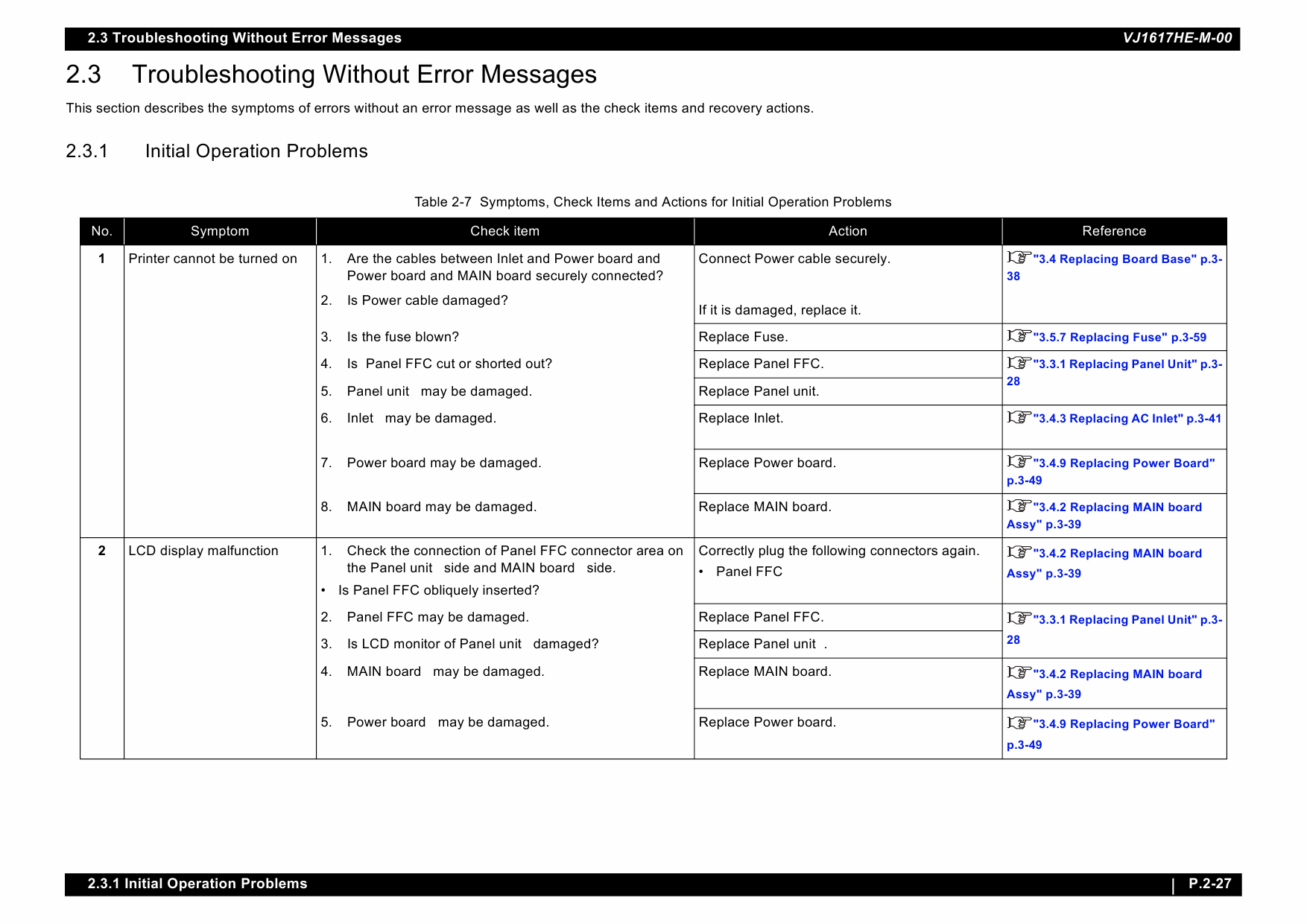 MUTOH ValueJet VJ 1617H MAINTENANCE Service and Parts Manual-2